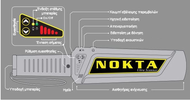nokta ultra scanner ανιχνευτής μετάλλων ασφαλείας